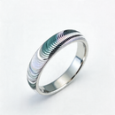 <tc>Ring Katzenauge – Eine Welle in Bewegung</tc>